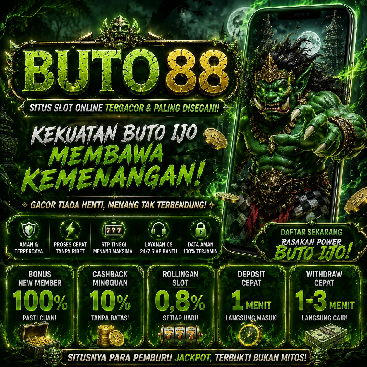 Buto88 Banner